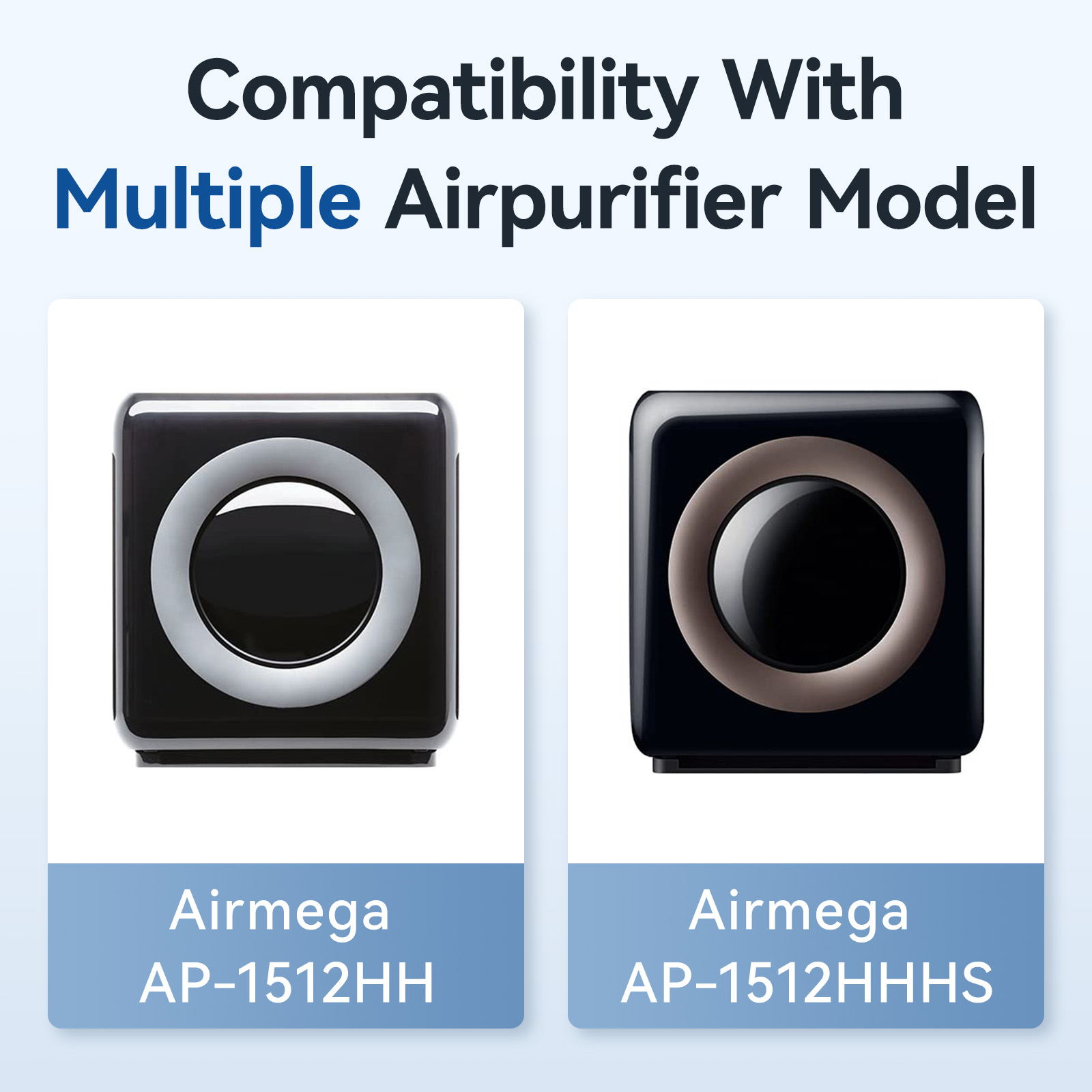 مجموعة بديلة حقيقية ، أجهزة تن - مراجعة Coway Air Purifier Ap-1512Hh وسعره
