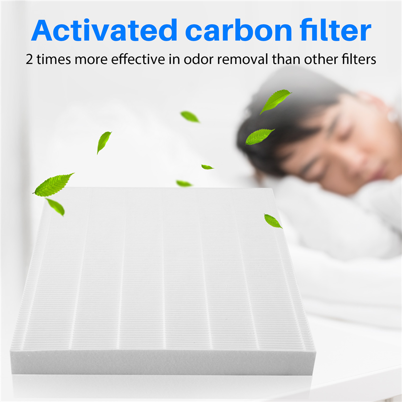 A38T-3Pcs منقي الهواء يحل محل  - مراجعة Coway Air Purifier Ap-1512Hh وسعره