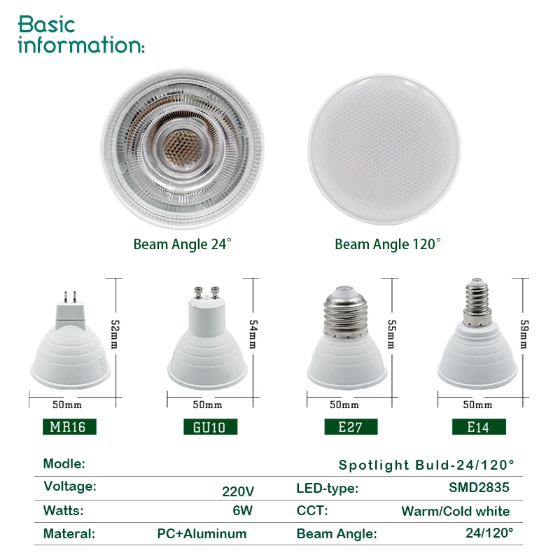 10 قطع مصابيح LED E27/E14 MR16 - مراجعة Decor Lighting Hours وسعره