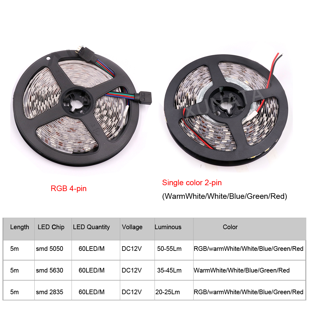LED قطاع 5050 2835 5630 RGB فل - مراجعة Decor Lighting Hours وسعره