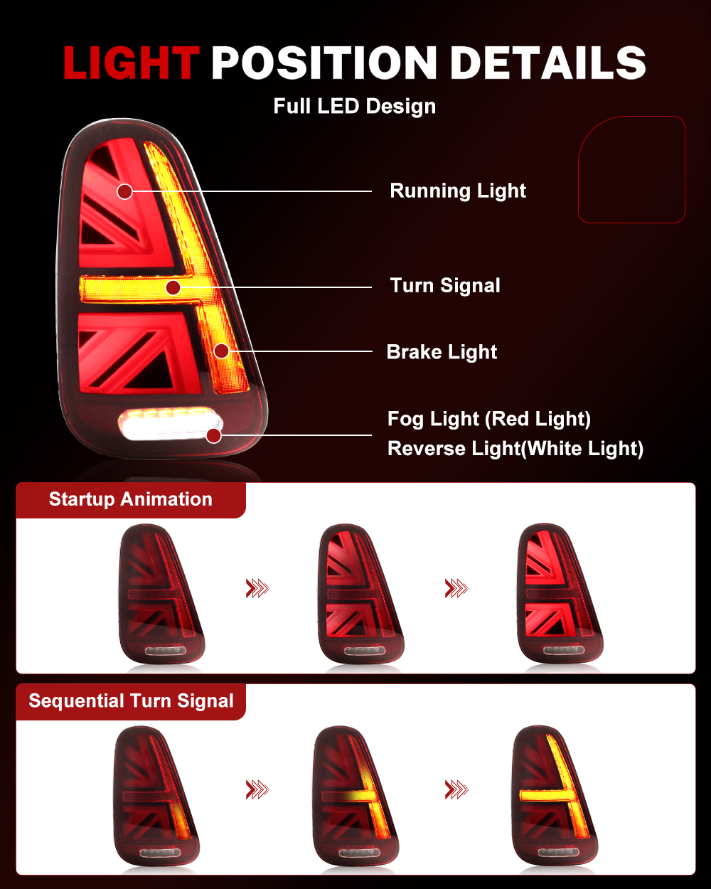 مجموعة مصابيح خلفية iJDM Car U - مراجعة Union Lighting & Decor وسعره